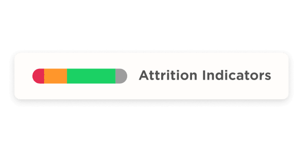 attrition indicators, progress bar visualization