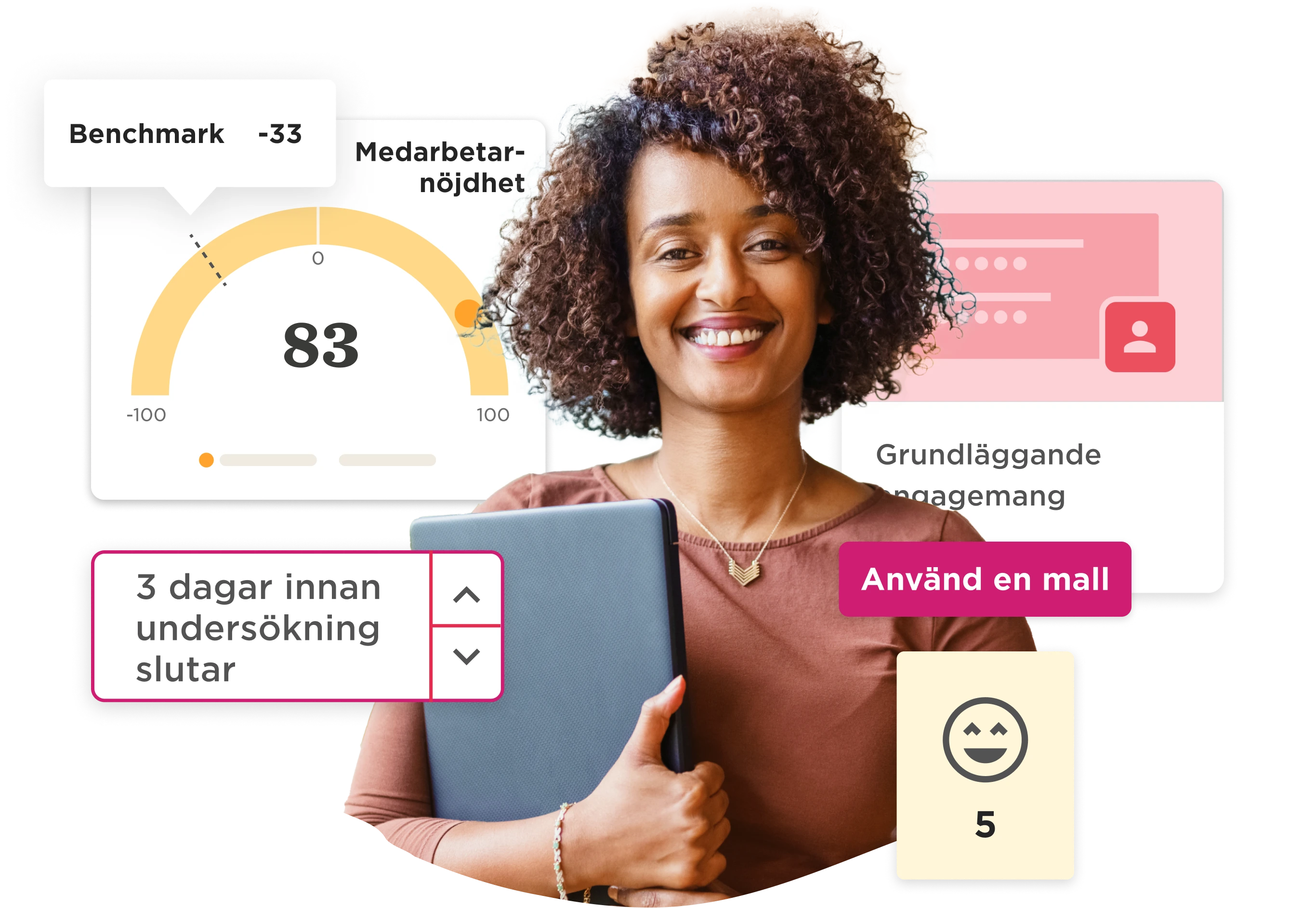employee satisfaction, performance metrics