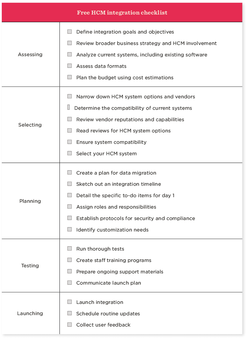 free HCM integration checklist with tasks for assessing, selecting, planning, testing, and launching systems, HCM integration task list for effective implementation