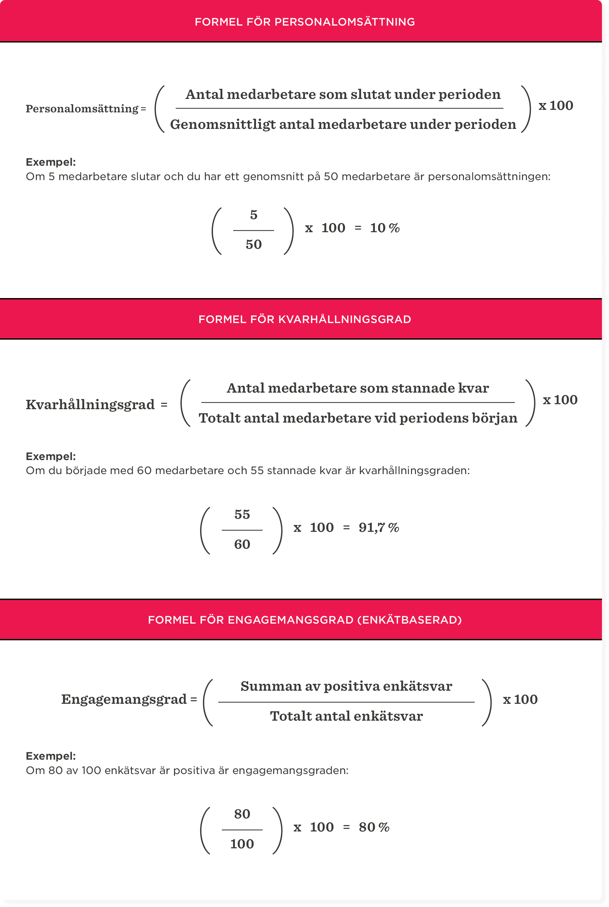 personalomsättning, kvarhållningsgrad, engagemangsprinciper