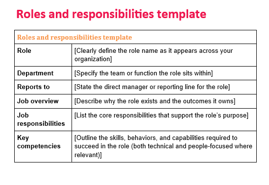 Roles & responsibilities template guide | HiBob