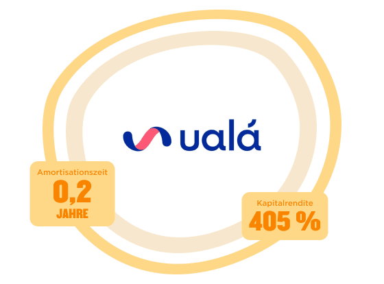 ualá logo with financing data, highlighting 0.2 years amortization and 405% capital return, growth statistics for ualá business model