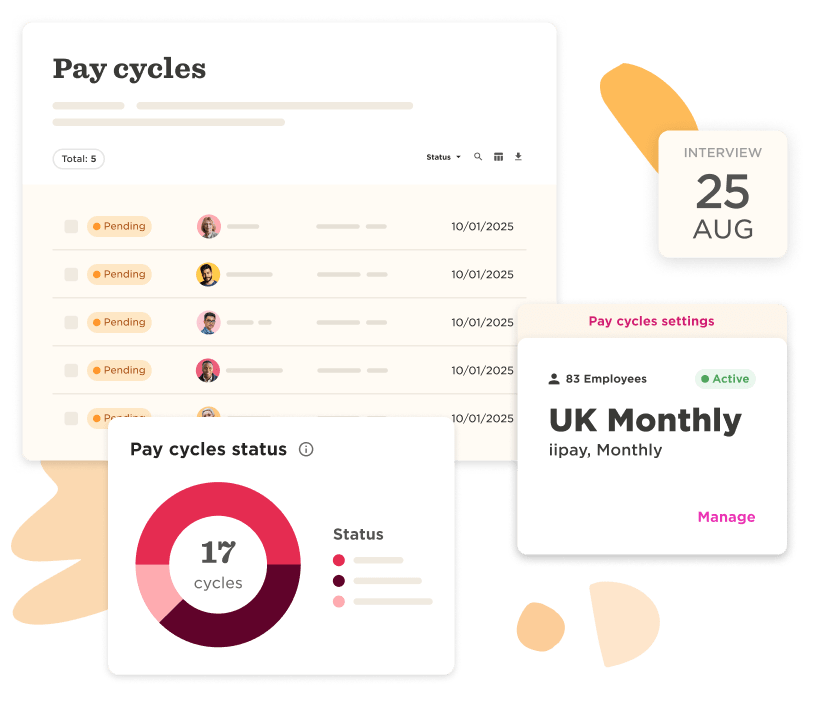 pay-cycles-dashboard, pay-status-visualization