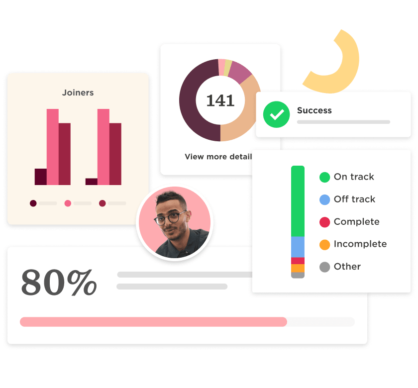 graphs, progress indicators