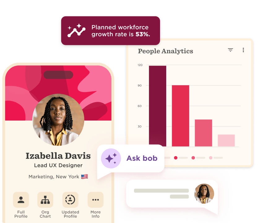 Izabella Davis, Lead UX Designer profile with analytics data highlights and a chat feature interface. , UXDesign, PeopleAnalytics
