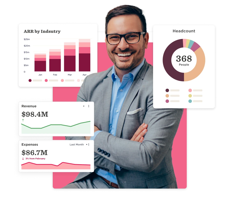 business analyst, revenue growth charts