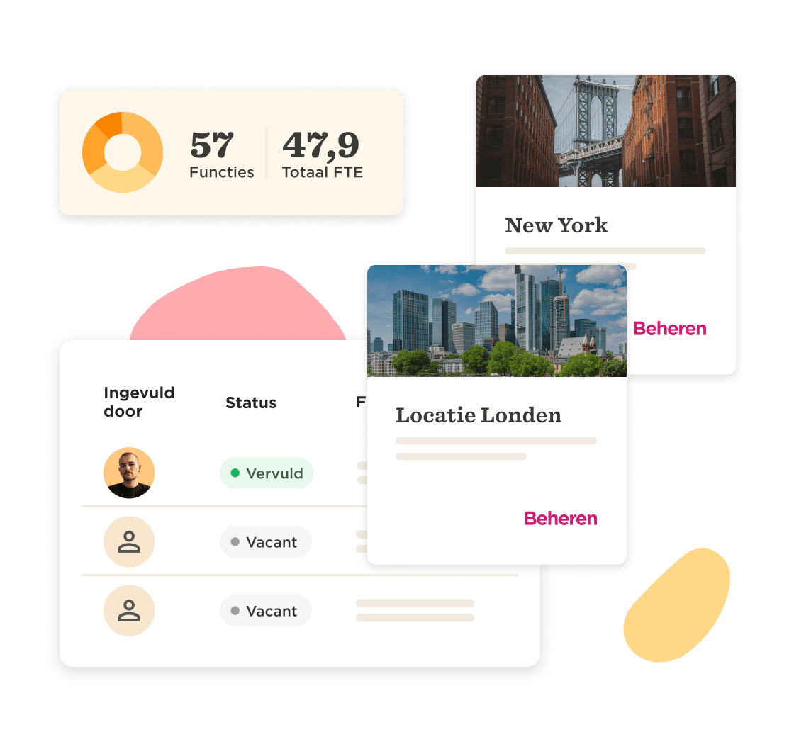 data visualization, location cards showing job statuses and FTE metrics in an organized layout