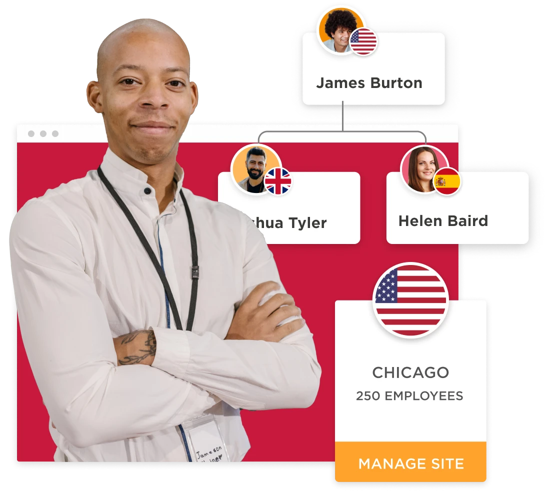 business leader, team members, Chicago site management