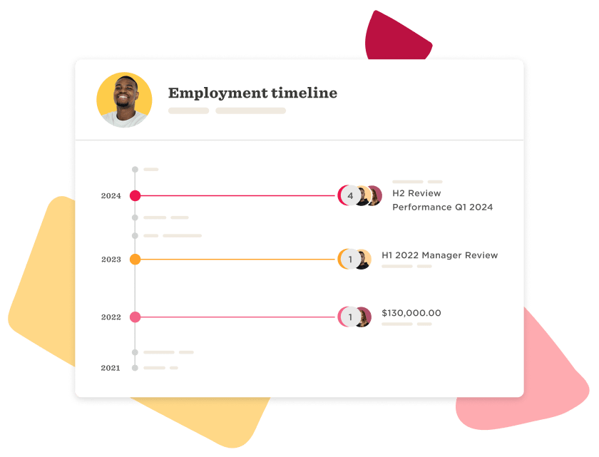 employment timeline, performance reviews 2022-2024, employee salary details