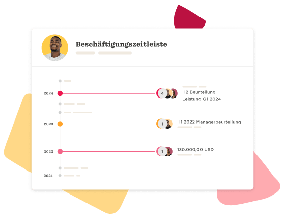 Beschäftigungszeitleiste mit zeitlichen Einträgen und Bewertungsstufen von 2021 bis 2024, Visualisierung von beruflicher Entwicklung und Bewertungen