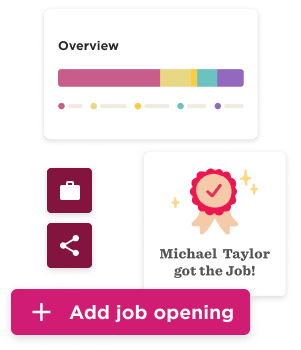 Bob's module - Strategic Hiring