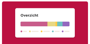 Overzicht chart with colorful segments and text promoting actionable data capture. Button to read more information.
