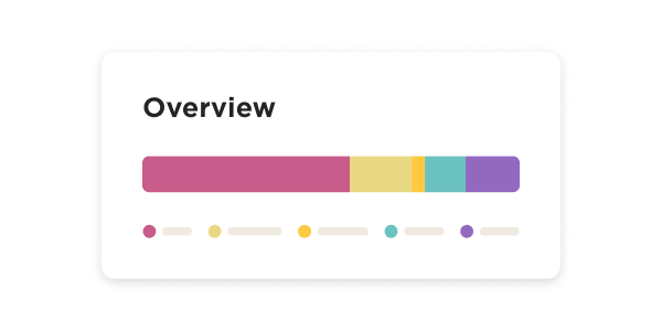 Overview chart with colorful segments representing data categories against a white background. Informative design element. overview, data visualization
