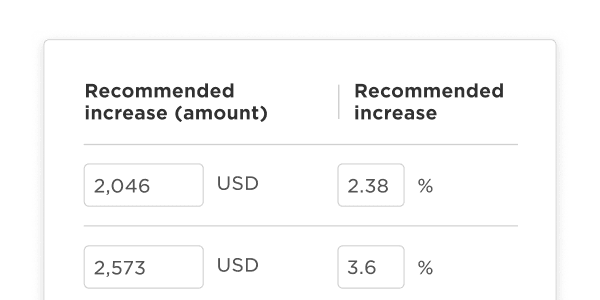 recommended increase amount USD, percentage increase