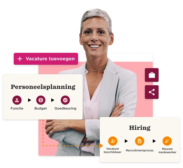 vacature_toevoegen, hiring_personeel_planning