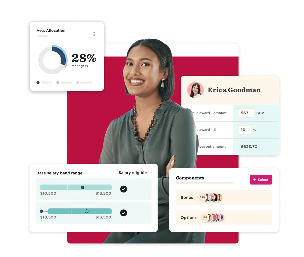 salary data, diverse workforce