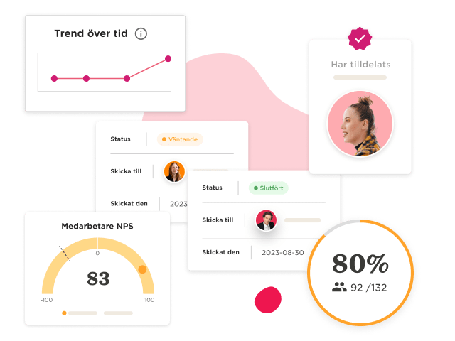 Trend graph and NPS score metrics with employee status updates in a colorful digital interface, showcasing analytics data. trend graph, NPS score metrics