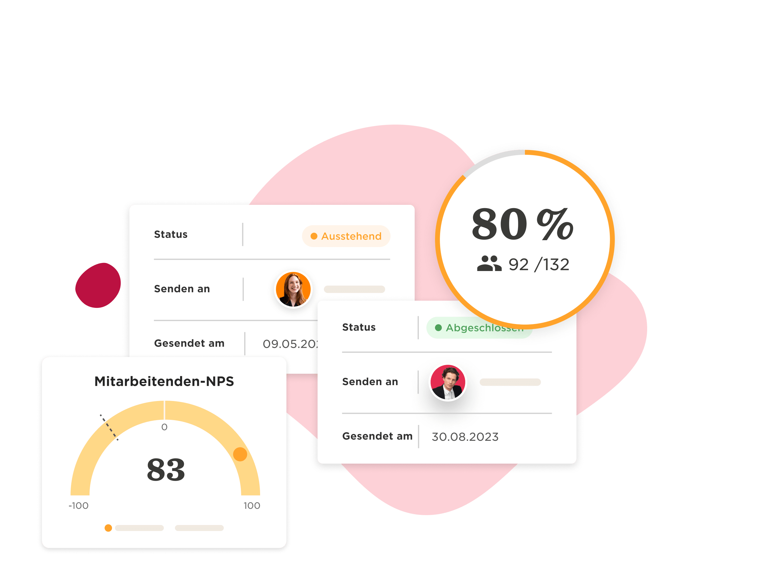 dashboard, performance, metrics, employee, feedback, status, visuals