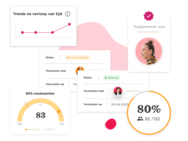 trends-graph, employee-nps-score