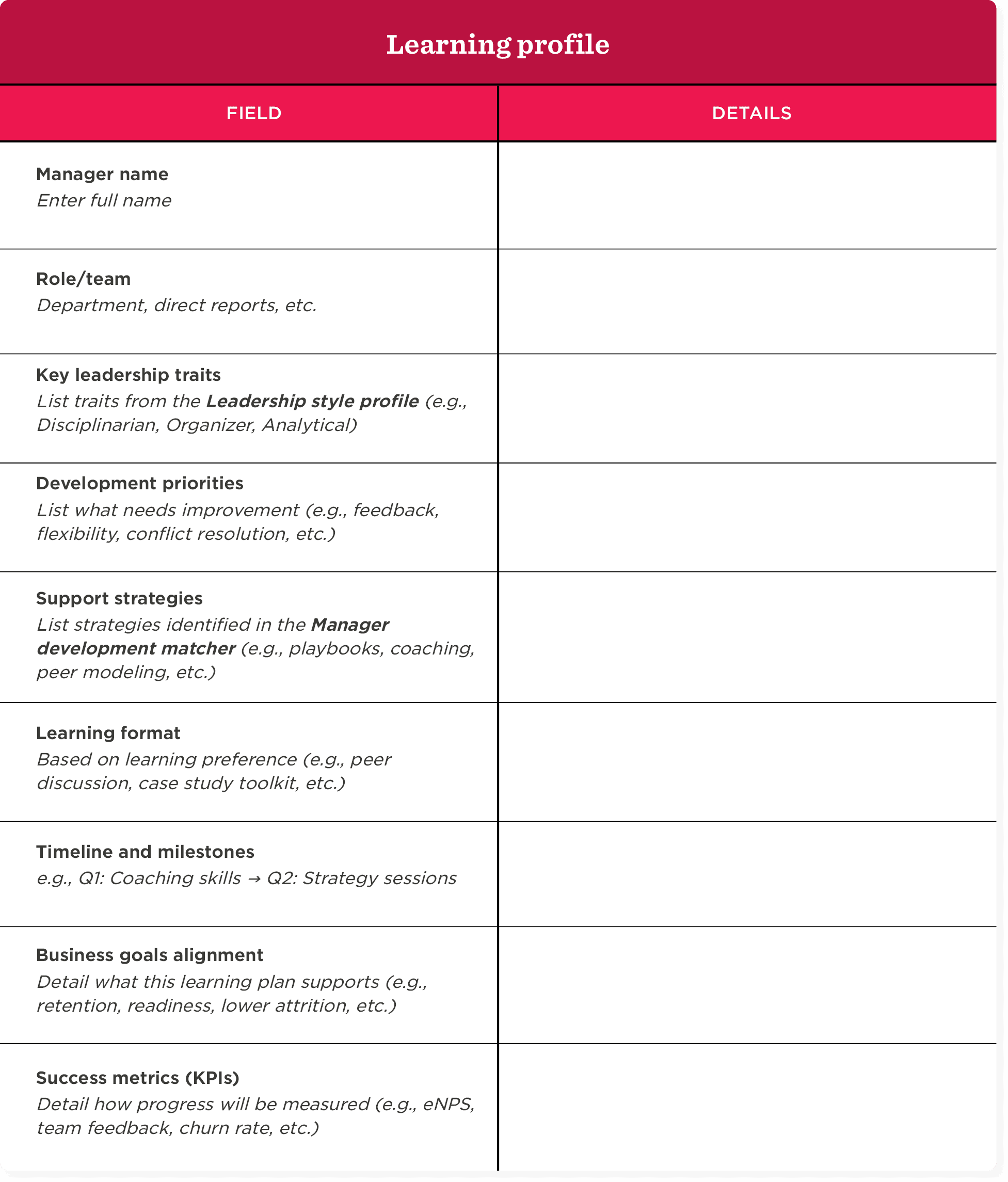learning profile table, manager details framework