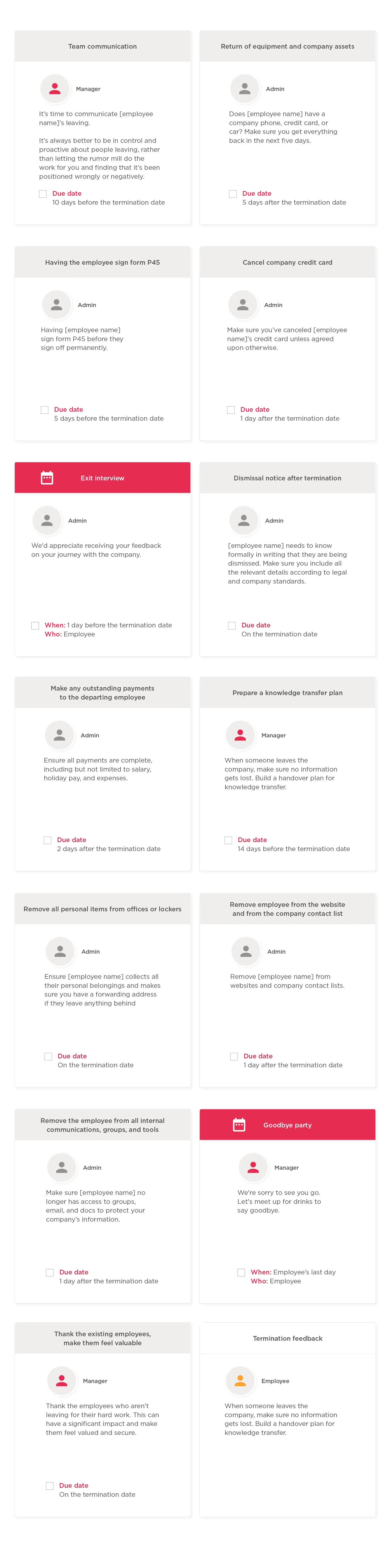 team communication, employee termination process, HR tasks and exit procedures
