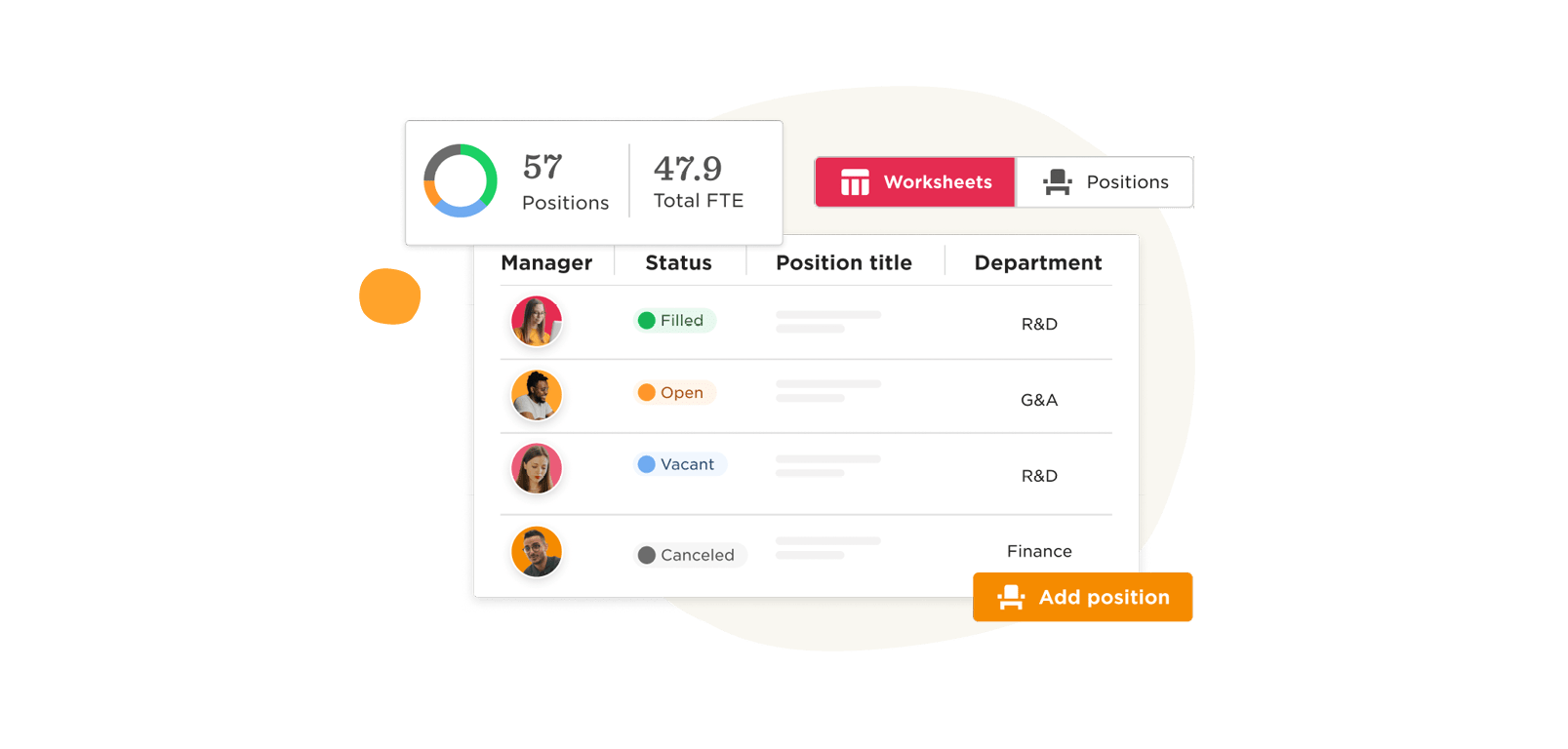 positions management, status overview, department details
