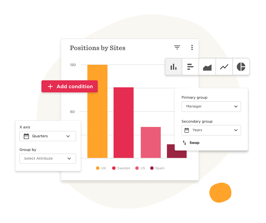 chart, data-visualization