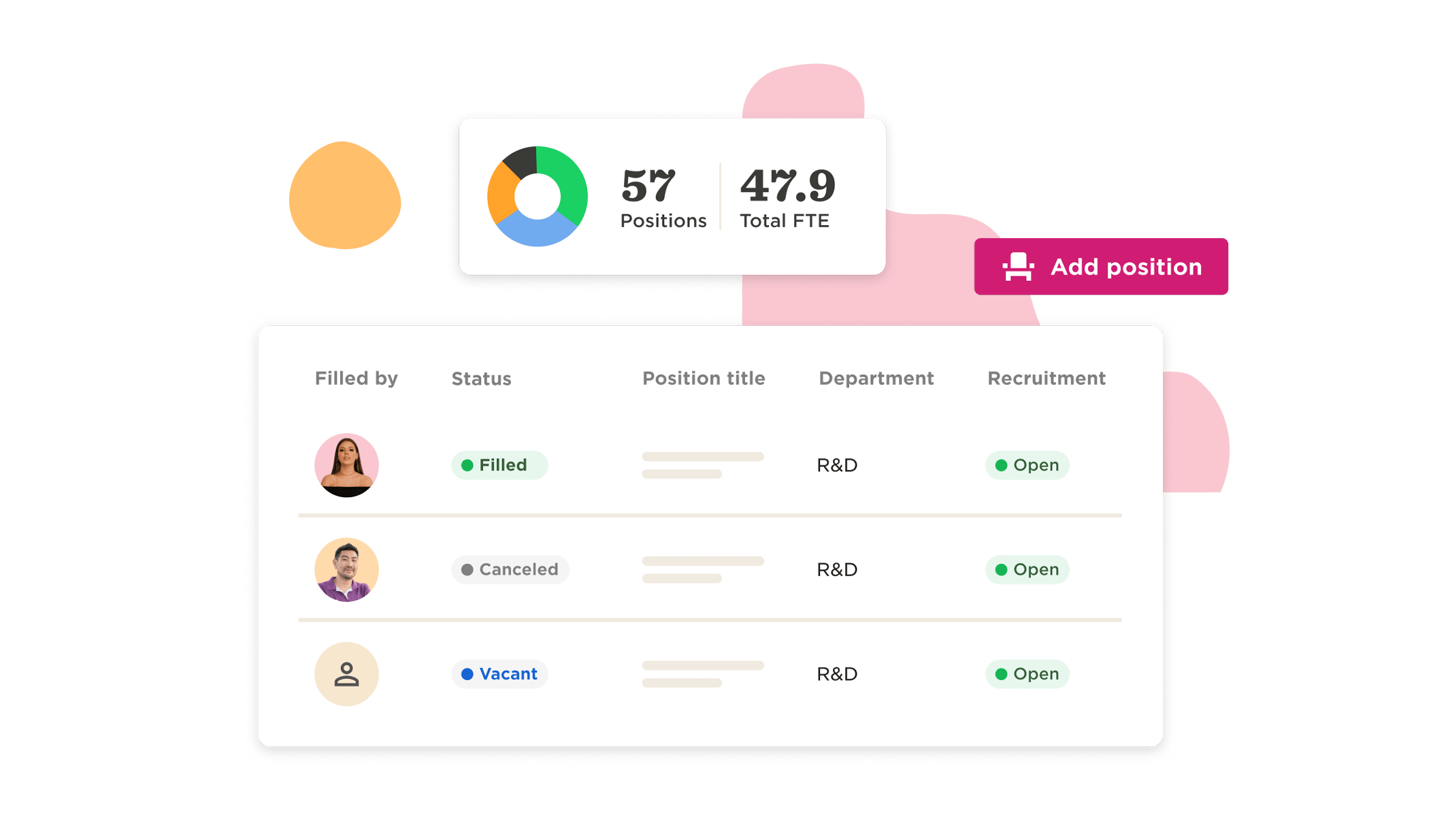 positions-dashboard, recruitment-status-summary