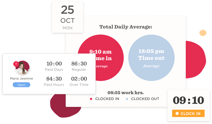 work hours, time management
