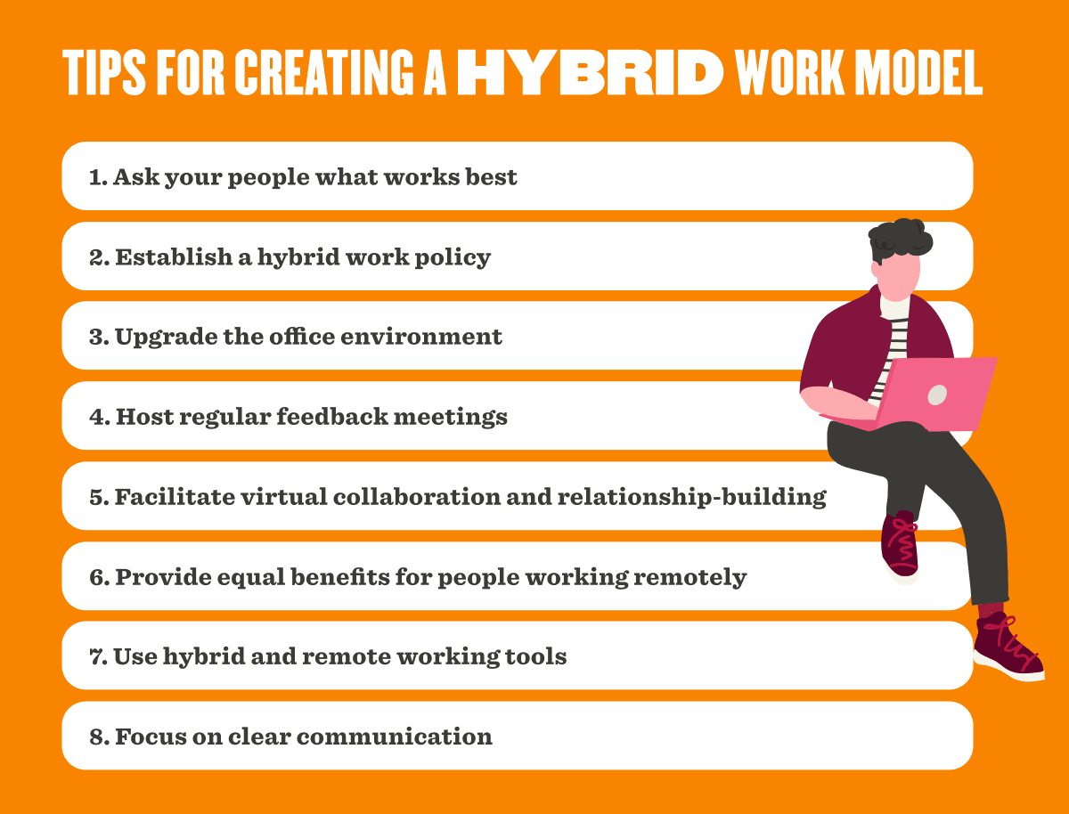 Infographic listing eight tips for creating an effective hybrid work model.