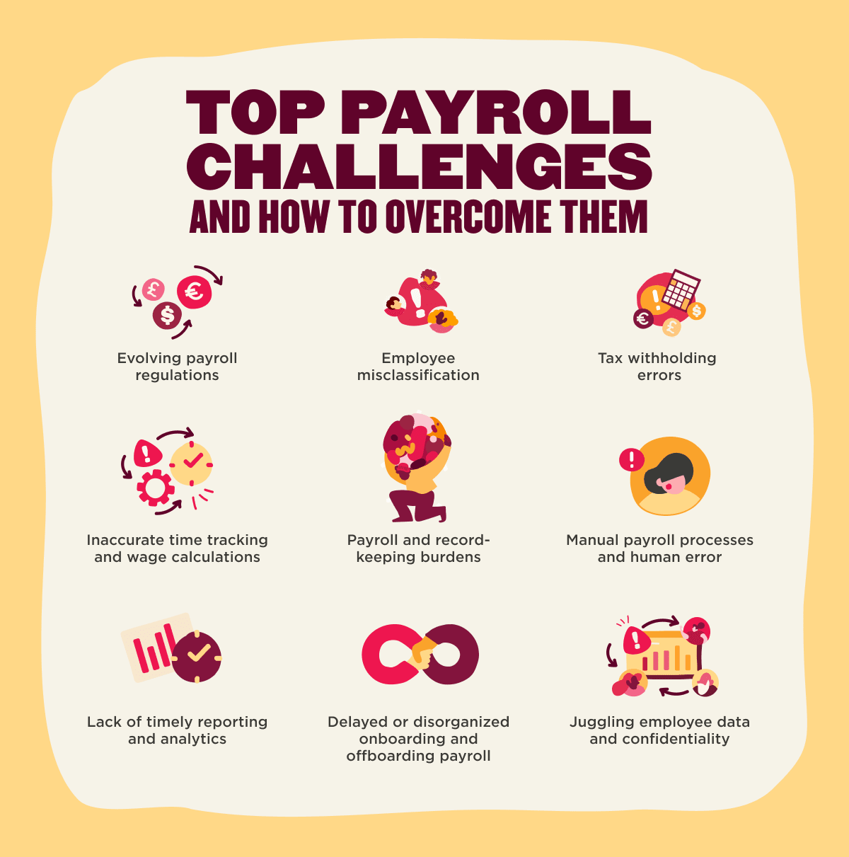 top-payroll-challenges, payroll-solutions-and-overcoming-errors