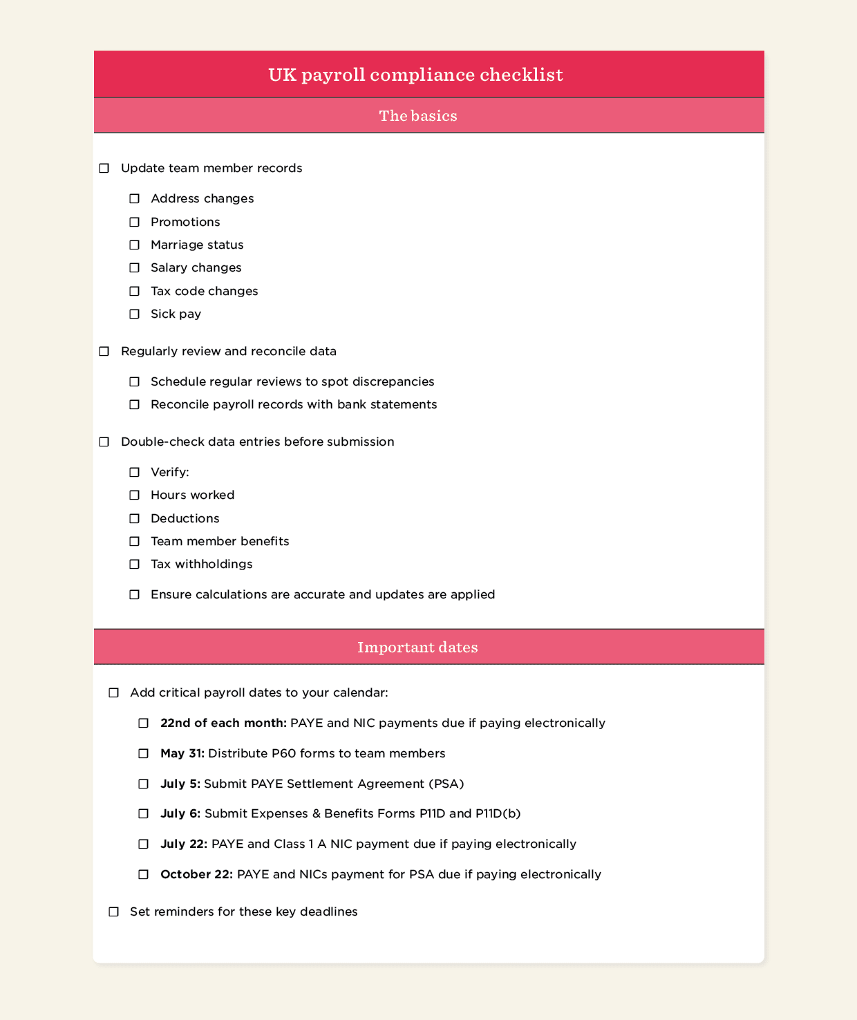 UK payroll compliance checklist with basics and important dates, ensuring accurate record updates and deadlines. , payroll checklist, UK compliance dates