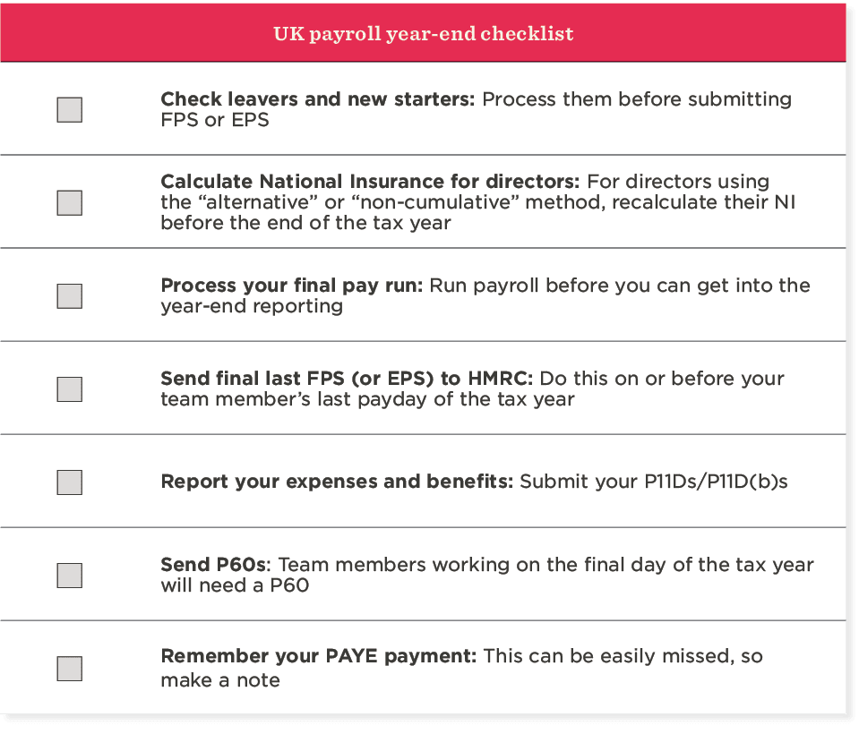 UK payroll year-end checklist with essential tasks for processing payments and reporting. Follow for compliance., Payroll checklist for UK year-end tasks including submissions, payments, and calculations.