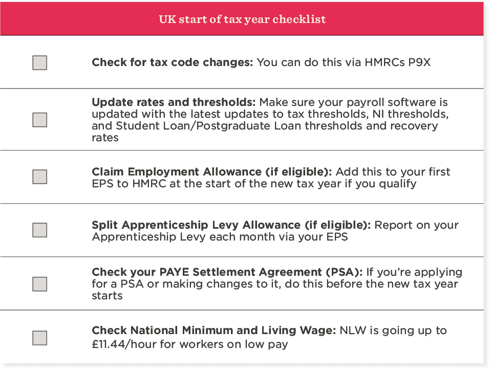 UK tax year checklist with key tasks to update payroll, manage allowances, and ensure compliance with new rates. , tax checklist, UK tax compliance
