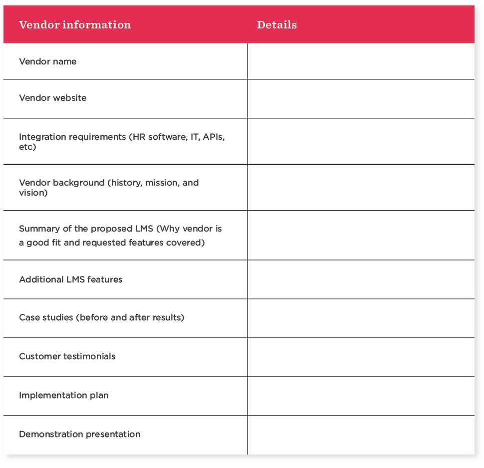 vendor information table, details of LMS vendor, integration, history, case studies, and customer testimonials
