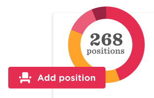 Bob's module - Workforce planning