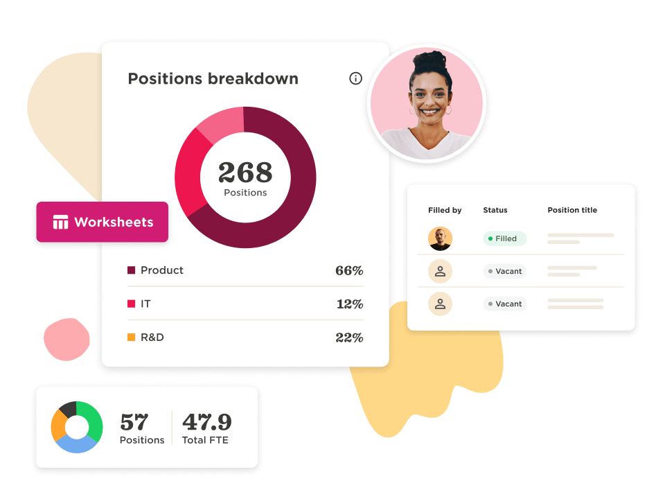 worksheets, positions-breakdown-chart