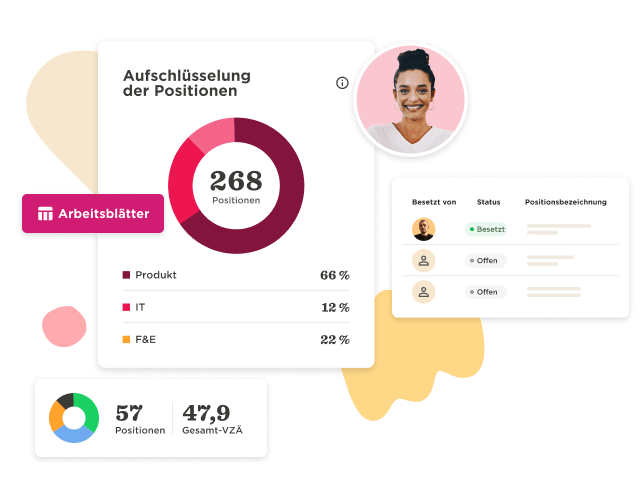 Arbeitsblätter chart showing position distribution: Produkt 66%, IT 12%, F&E 22%. Profile image and position status. stats, position breakdown
