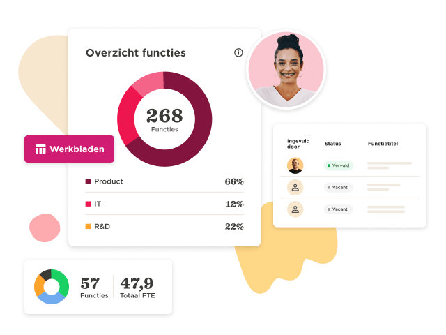 Personeelsplanning - Workforce-planning-main-Image-6.png
