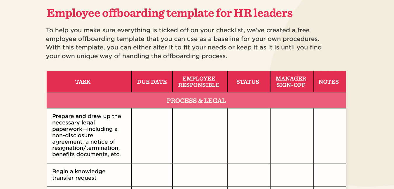 employee offboarding checklist for HR leaders including tasks, due dates, status, and notes for streamlined processes, HR template for offboarding process with sections for tasks, legal paperwork, and knowledge transfer requests