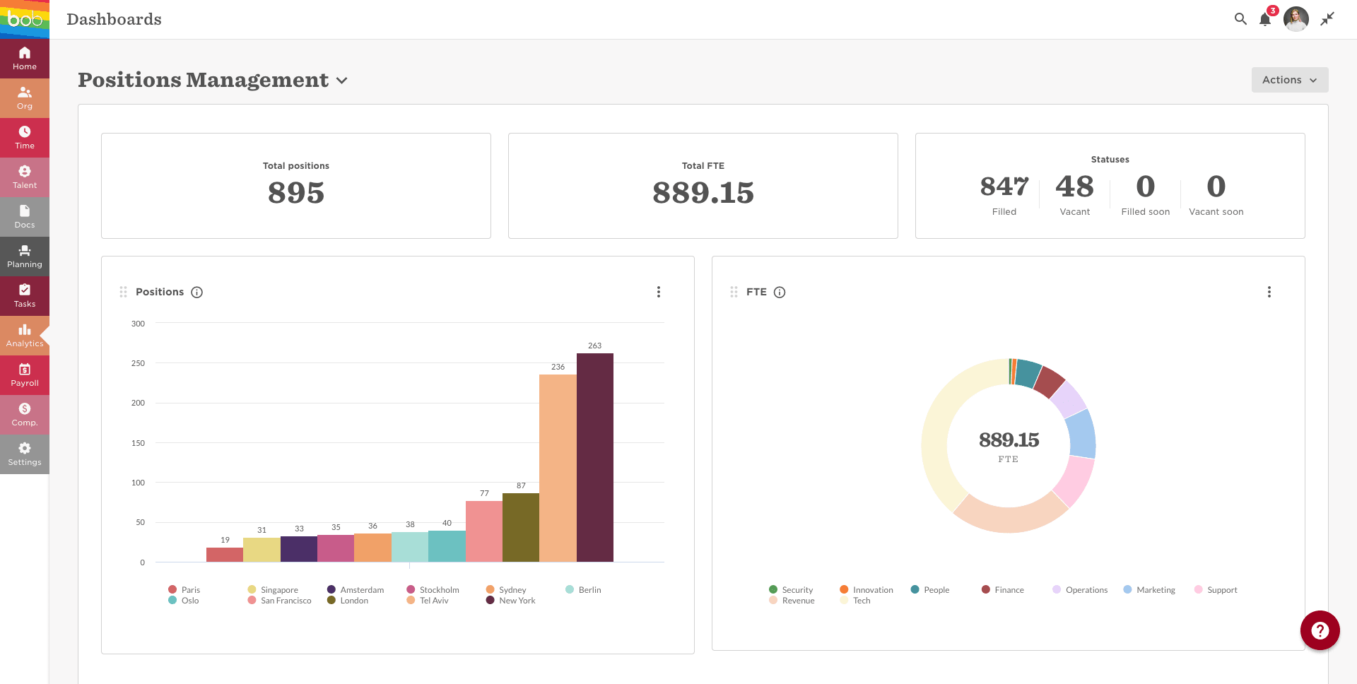 Recruiting HR Dashboard