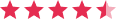 EMEA Testimonials (G2) LP - review.png
