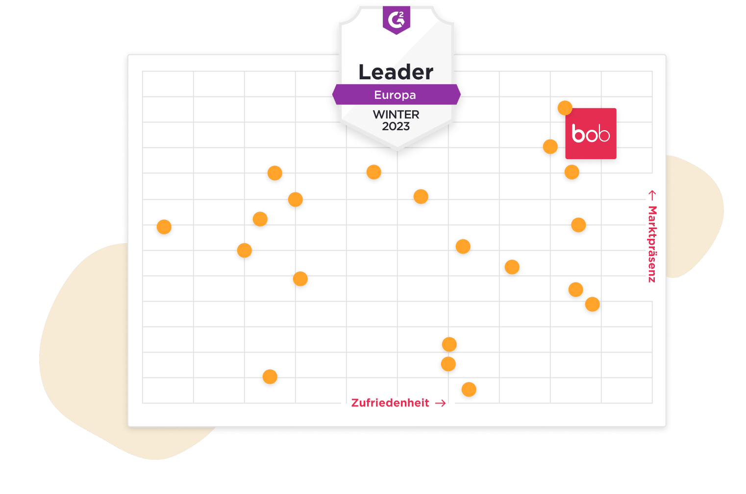 leader, bob, grafik