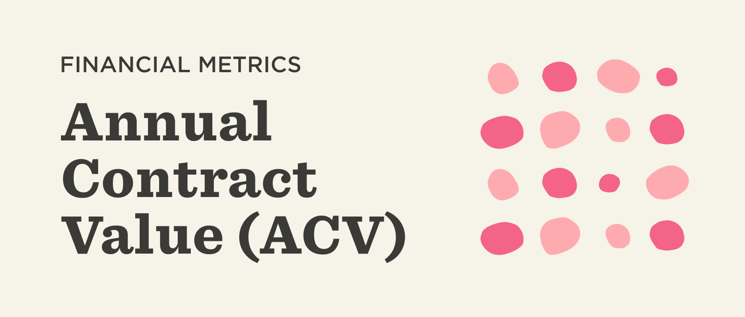 Financial metrics banner featuring 'Annual Contract Value (ACV)' in bold, pink dots on a light background., financial metrics, annual contract value