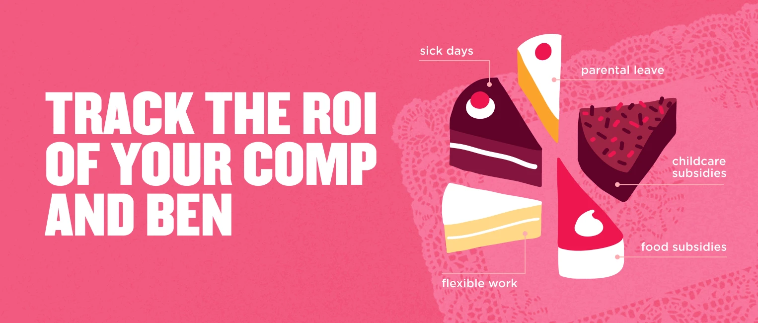 track roi of benefits including sick days, parental leave, childcare and food subsidies on pink background, benefits illustration and text