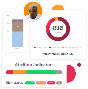 data visualization, employee attrition indicators and risk status chart