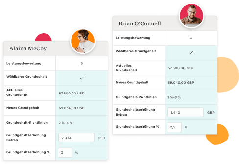 salary analysis, employee performance evaluation