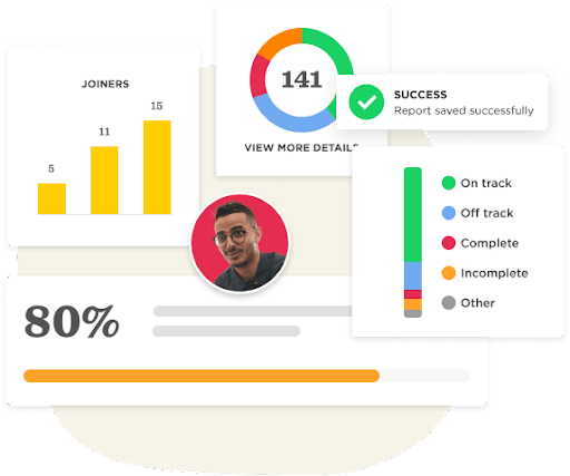 HRIS for ANZ – WAD - Analytics-11.png