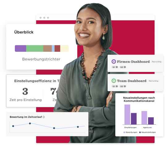 Dashboard visualization, Smiling professional woman, Recruitment metrics and analytics representation