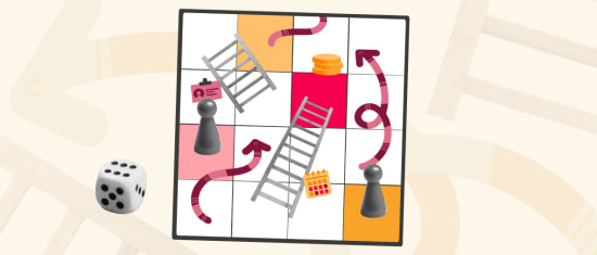 Employee success profiles: Build a future-ready workforce